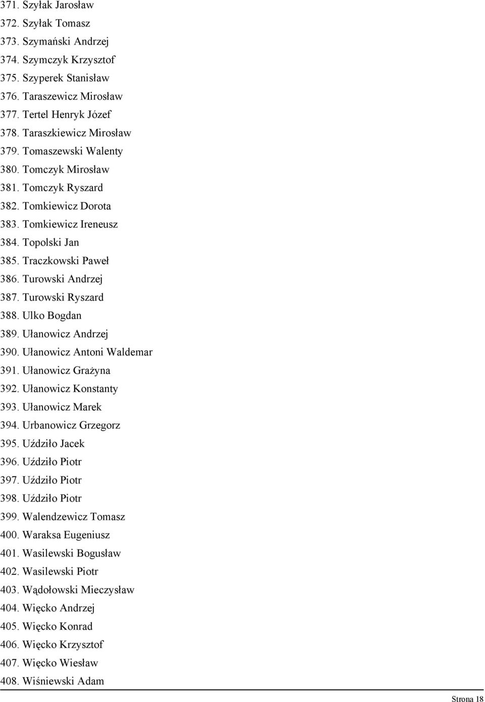 Ulko Bogdan 389. Ułanowicz Andrzej 390. Ułanowicz Antoni Waldemar 391. Ułanowicz Grażyna 392. Ułanowicz Konstanty 393. Ułanowicz Marek 394. Urbanowicz Grzegorz 395. Uździło Jacek 396.