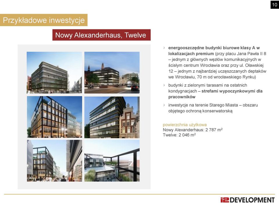 Oławskiej 12 jednym z najbardziej uczęszczanych deptaków we Wrocławiu, 70 m od wrocławskiego Rynku) budynki z zielonymi tarasami na ostatnich