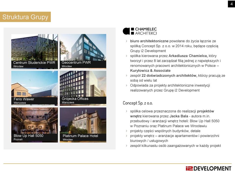 z największych i renomowanych pracowni architektonicznych w Polsce Kuryłowicz & Associate zespół 22 doświadczonych architektów, którzy pracują ze sobą od wielu lat Odpowiada za projekty