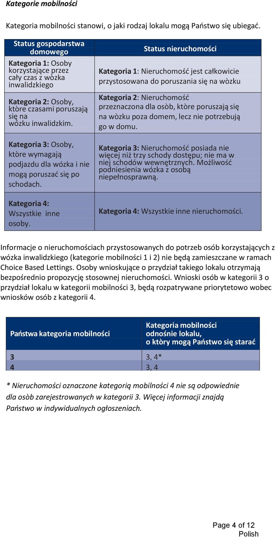 Kategoria 3: Osoby, ktòre wymagają podjazdu dla wózka i nie mogą poruszad się po schodach. Kategoria 4: Wszystkie inne osoby.