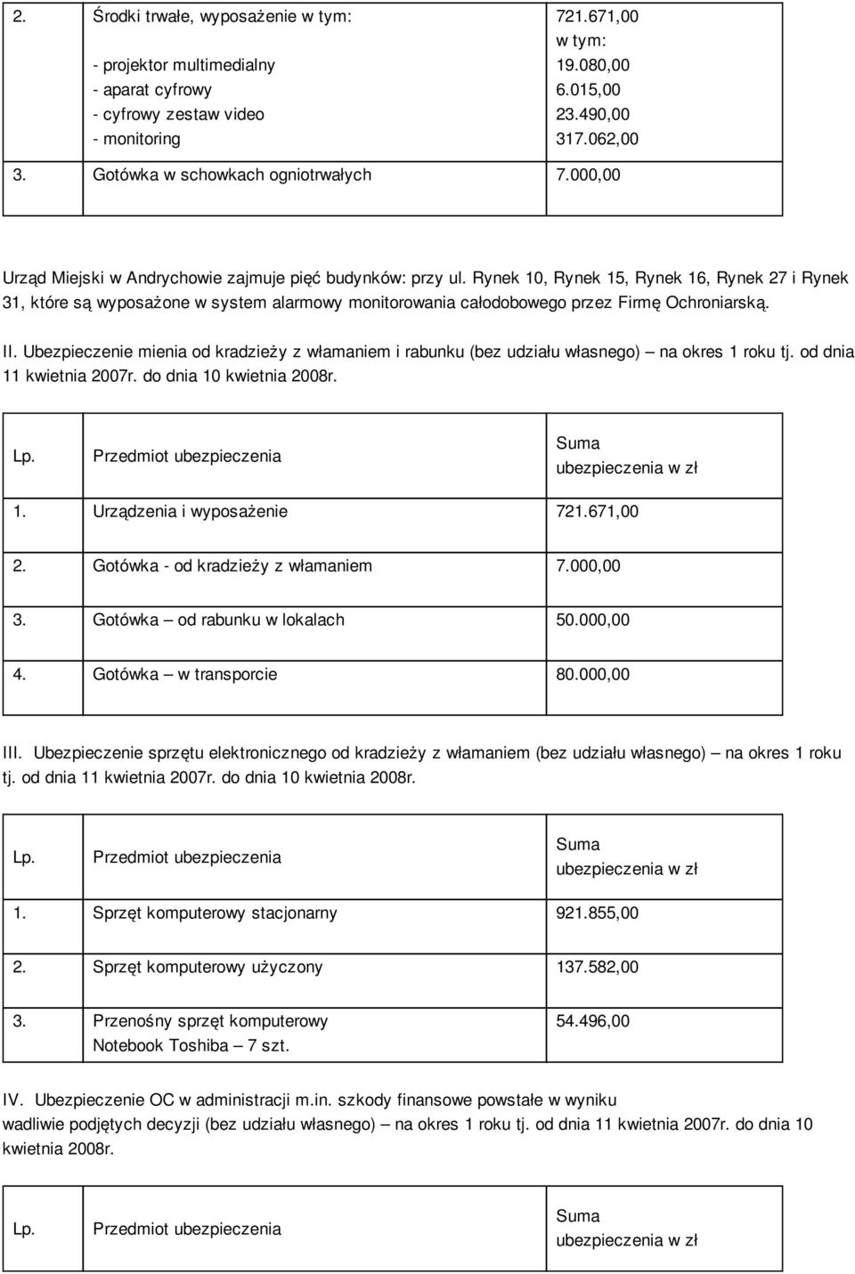 Rynek 10, Rynek 15, Rynek 16, Rynek 27 i Rynek 31, które są wyposażone w system alarmowy monitorowania całodobowego przez Firmę Ochroniarską. II.