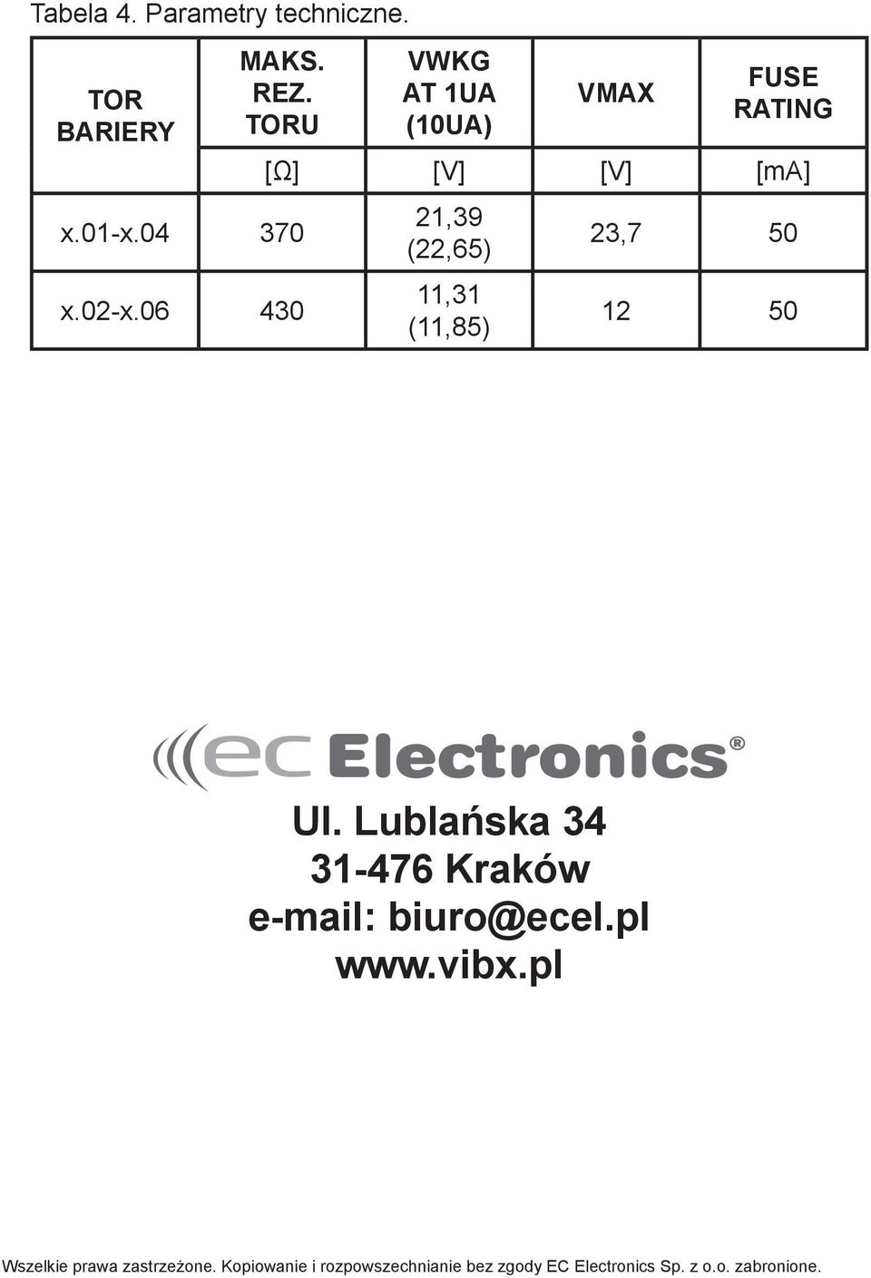 23,7 50 12 50 Ul. Lublańska 34 31-476 Kraków e-mail: biuro@ecel.pl www.vibx.