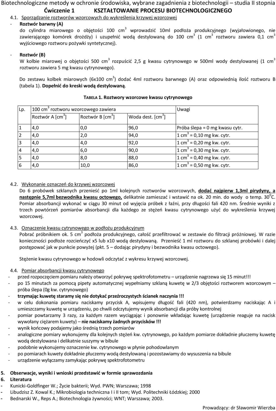 - Roztwór (B) W kolbie miarowej o objętości 500 cm 3 rozpuścić 2,5 g kwasu cytrynowego w 500ml wody destylowanej (1 cm 3 roztworu zawiera 5 mg kwasu cytrynowego).