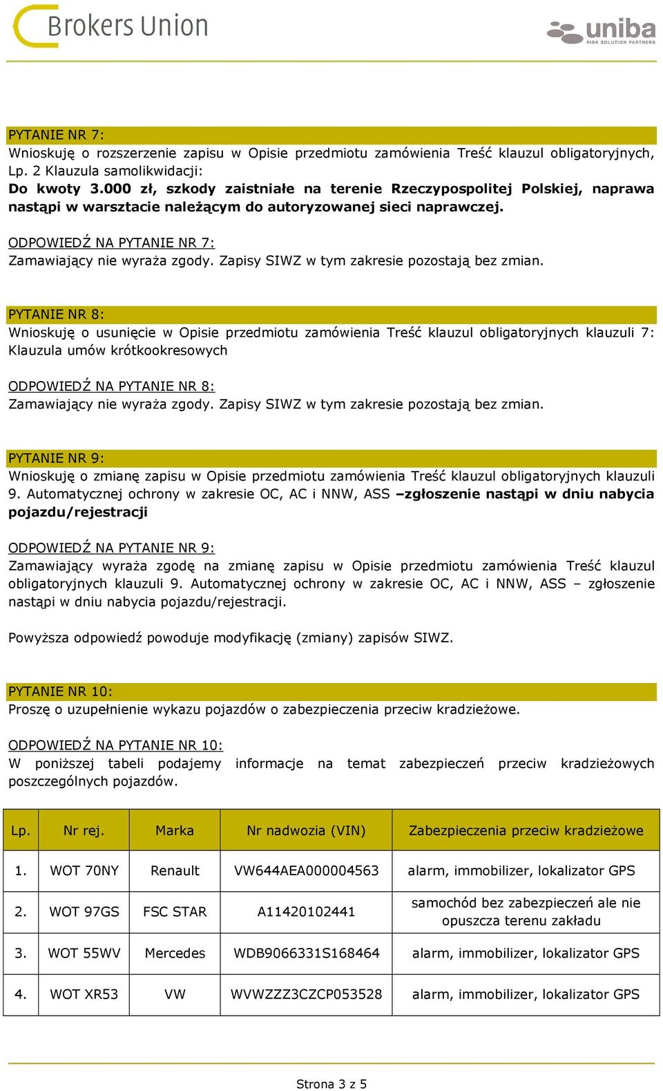 ODPOWIEDŹ NA PYTANIE NR 7: PYTANIE NR 8: Wnioskuję o usunięcie w Opisie przedmiotu zamówienia Treść klauzul obligatoryjnych klauzuli 7: Klauzula umów krótkookresowych ODPOWIEDŹ NA PYTANIE NR 8: