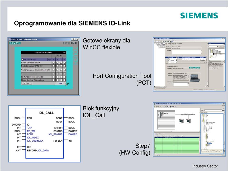 Port Configuration Tool (PCT) Blok