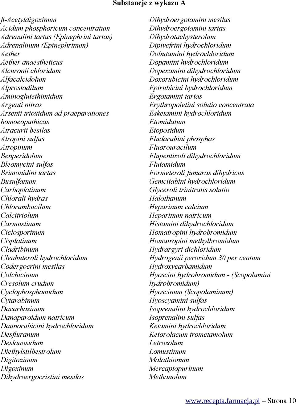Brimonidini tartas Busulfanum Carboplatinum Chlorali hydras Chlorambucilum Calcitriolum Carmustinum Ciclosporinum Cisplatinum Cladribinum Clenbuteroli hydrochloridum Codergocrini mesilas Colchicinum