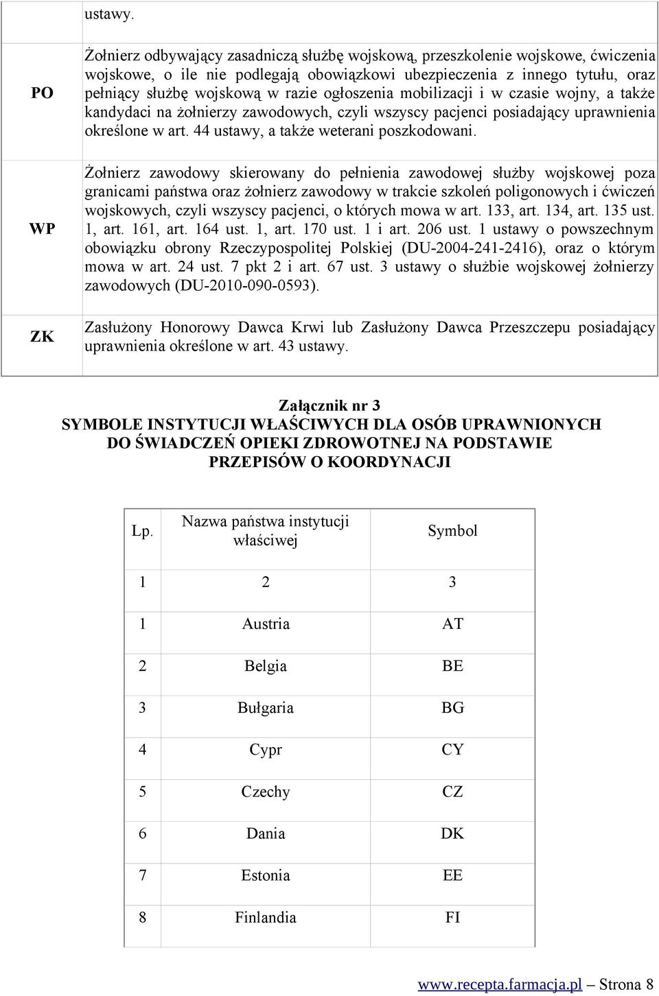 razie ogłoszenia mobilizacji i w czasie wojny, a także kandydaci na żołnierzy zawodowych, czyli wszyscy pacjenci posiadający uprawnienia określone w art. 44 ustawy, a także weterani poszkodowani.