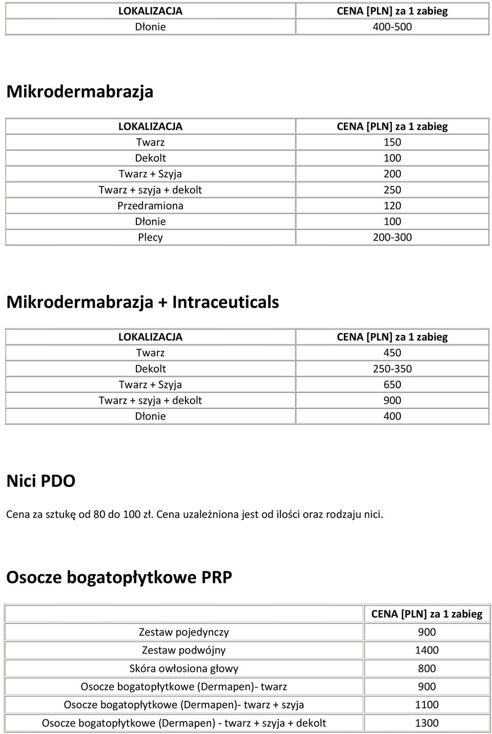 100 zł. Cena uzależniona jest od ilości oraz rodzaju nici.