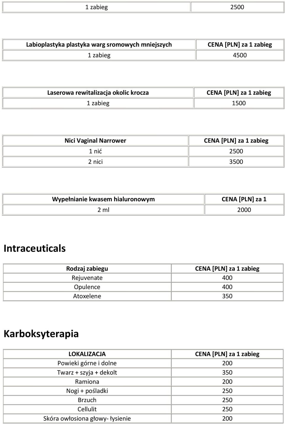 Intraceuticals Rodzaj zabiegu Rejuvenate 400 Opulence 400 Atoxelene 350 Karboksyterapia Powieki górne i dolne 200