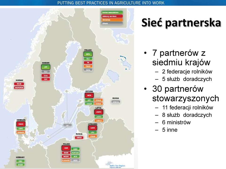 doradczych 30 partnerów stowarzyszonych 11