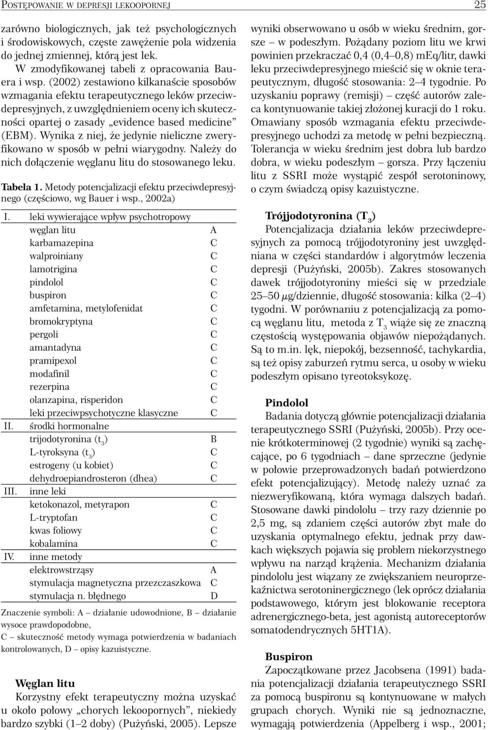 (2002 zestawiono kilkanaście sposobów wzmagania efektu terapeutycznego leków przeciwdepresyjnych, z uwzględnieniem oceny ich skuteczności opartej o zasady evidence based medicine (EBM.