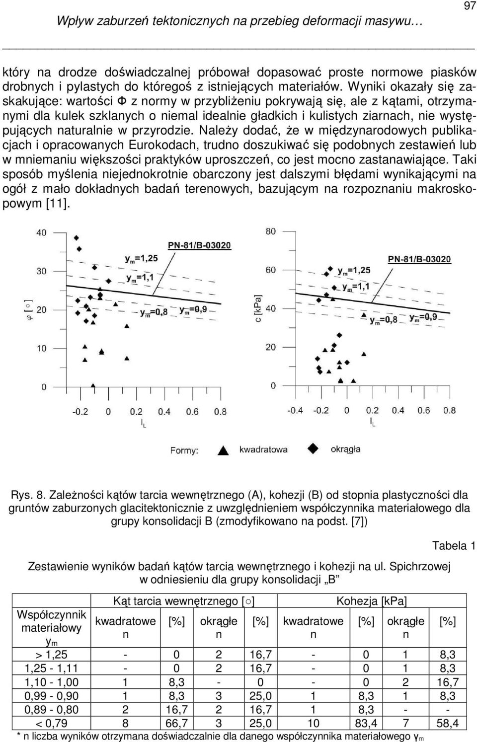 naturalnie w przyrodzie.