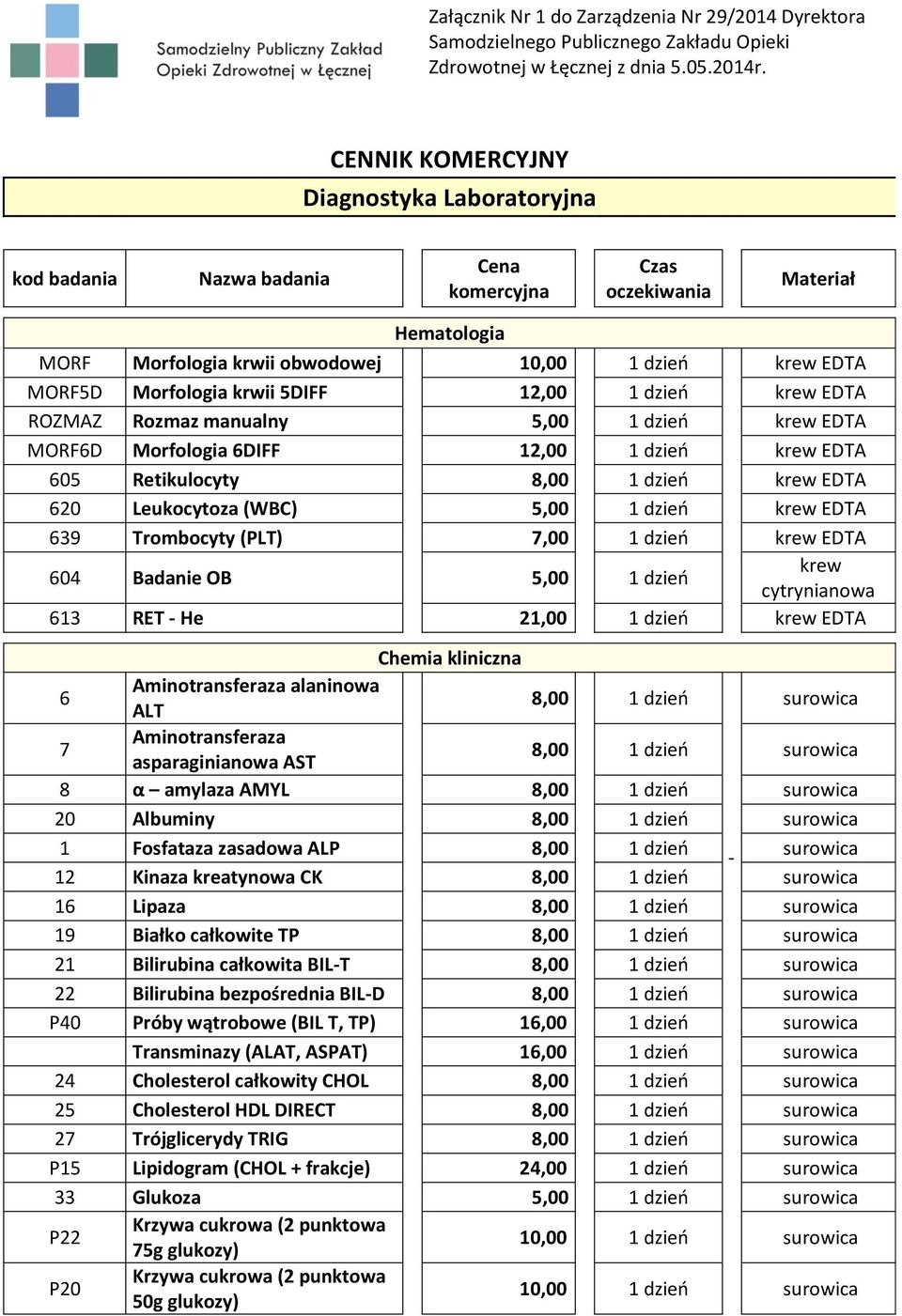Cennik Komercyjny Diagnostyka Laboratoryjna Pdf Free Download