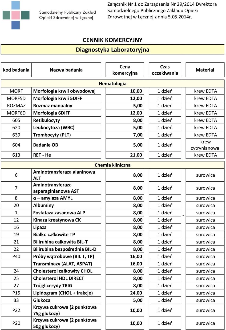 5DIFF 12,00 1 dzień krew EDTA ROZMAZ Rozmaz manualny 5,00 1 dzień krew EDTA MORF6D Morfologia 6DIFF 12,00 1 dzień krew EDTA 605 Retikulocyty 8,00 1 dzień krew EDTA 620 Leukocytoza (WBC) 5,00 1 dzień