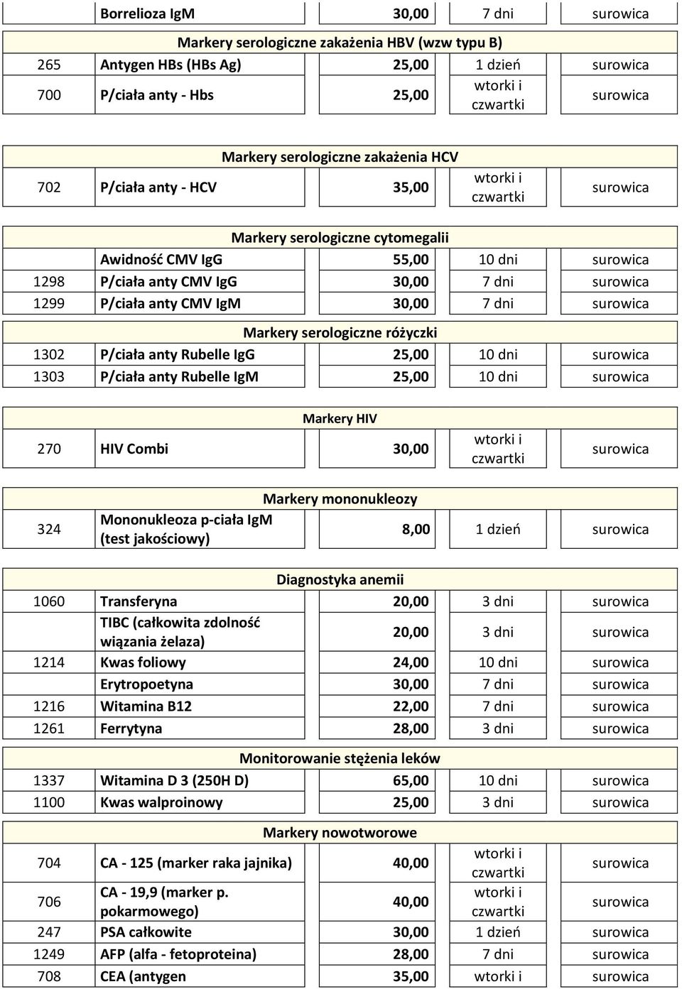 10 dni 1303 P/ciała anty Rubelle IgM 25,00 10 dni Markery HIV 270 HIV Combi 324 Markery mononukleozy Mononukleoza p-ciała IgM 8,00 1 dzień (test jakościowy) Diagnostyka anemii 1060 Transferyna 20,00