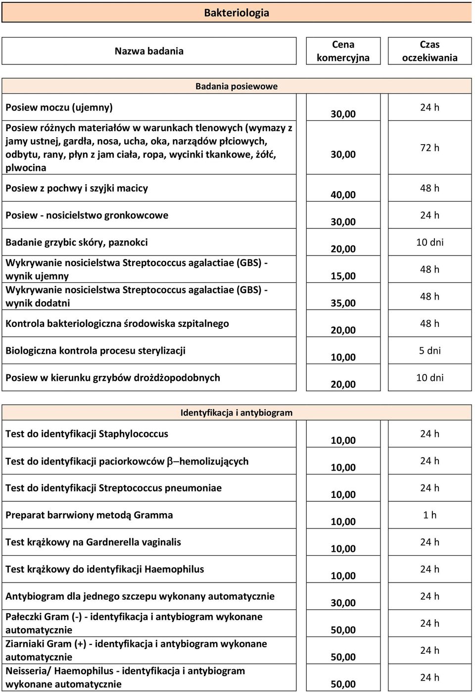 20,00 Wykrywanie nosicielstwa Streptococcus agalactiae (GBS) - wynik ujemny 15,00 Wykrywanie nosicielstwa Streptococcus agalactiae (GBS) - wynik dodatni 35,00 Kontrola bakteriologiczna środowiska