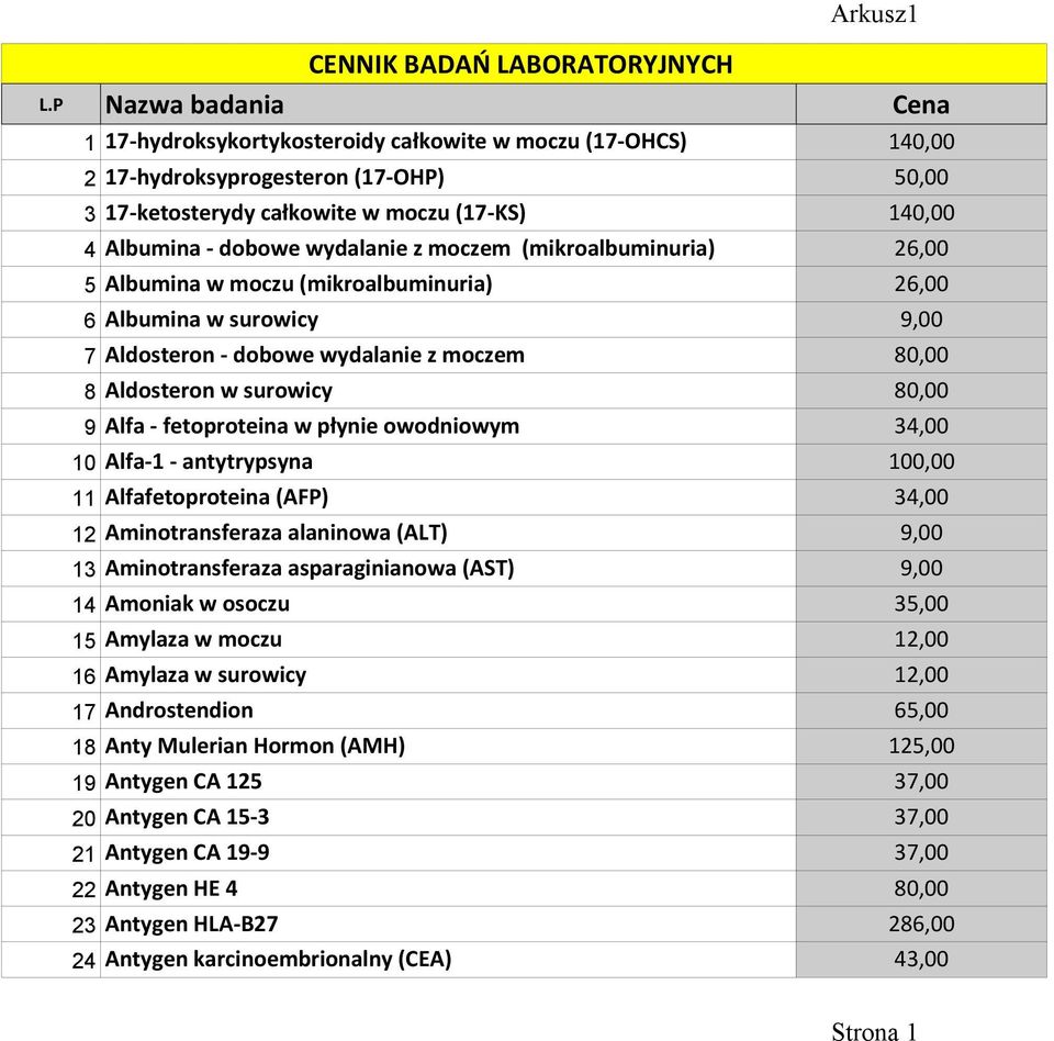 wydalanie z moczem (mikroalbuminuria) 26,00 5 Albumina w moczu (mikroalbuminuria) 26,00 6 Albumina w surowicy 9,00 7 Aldosteron - dobowe wydalanie z moczem 80,00 8 Aldosteron w surowicy 80,00 9 Alfa