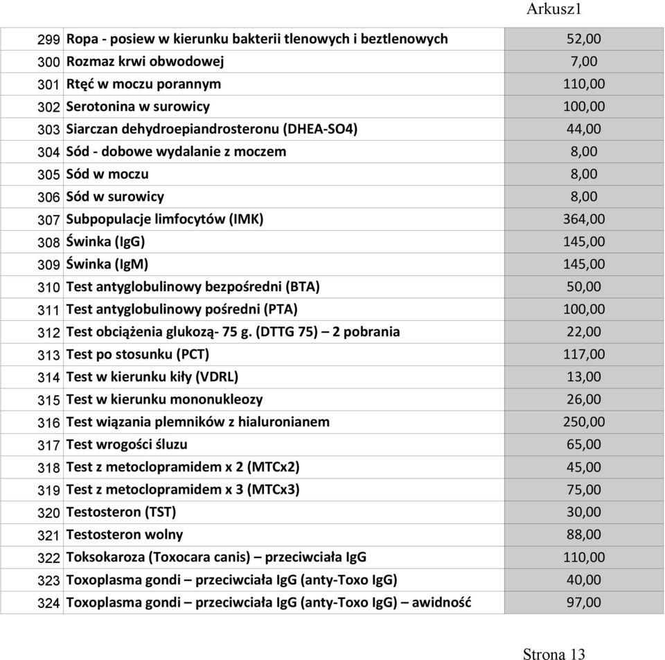 Świnka (IgM) 145,00 310 Test antyglobulinowy bezpośredni (BTA) 50,00 311 Test antyglobulinowy pośredni (PTA) 100,00 312 Test obciążenia glukozą- 75 g.