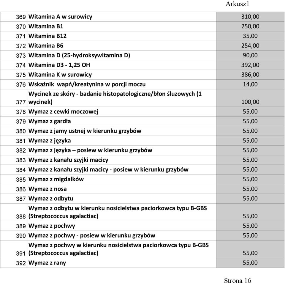 gardła 55,00 380 Wymaz z jamy ustnej w kierunku grzybów 55,00 381 Wymaz z języka 55,00 382 Wymaz z języka posiew w kierunku grzybów 55,00 383 Wymaz z kanału szyjki macicy 55,00 384 Wymaz z kanału
