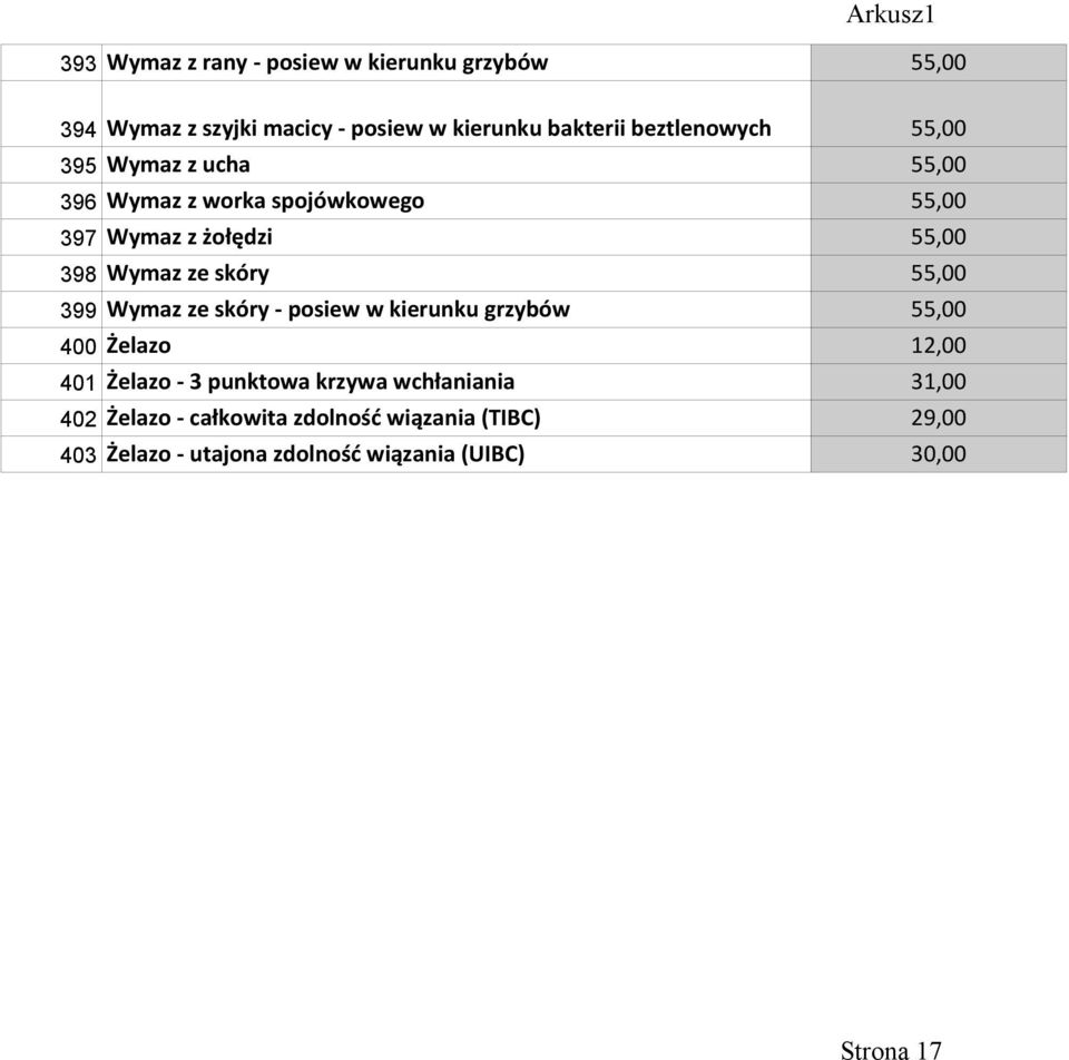 skóry 55,00 399 Wymaz ze skóry - posiew w kierunku grzybów 55,00 400 Żelazo 12,00 401 Żelazo - 3 punktowa krzywa
