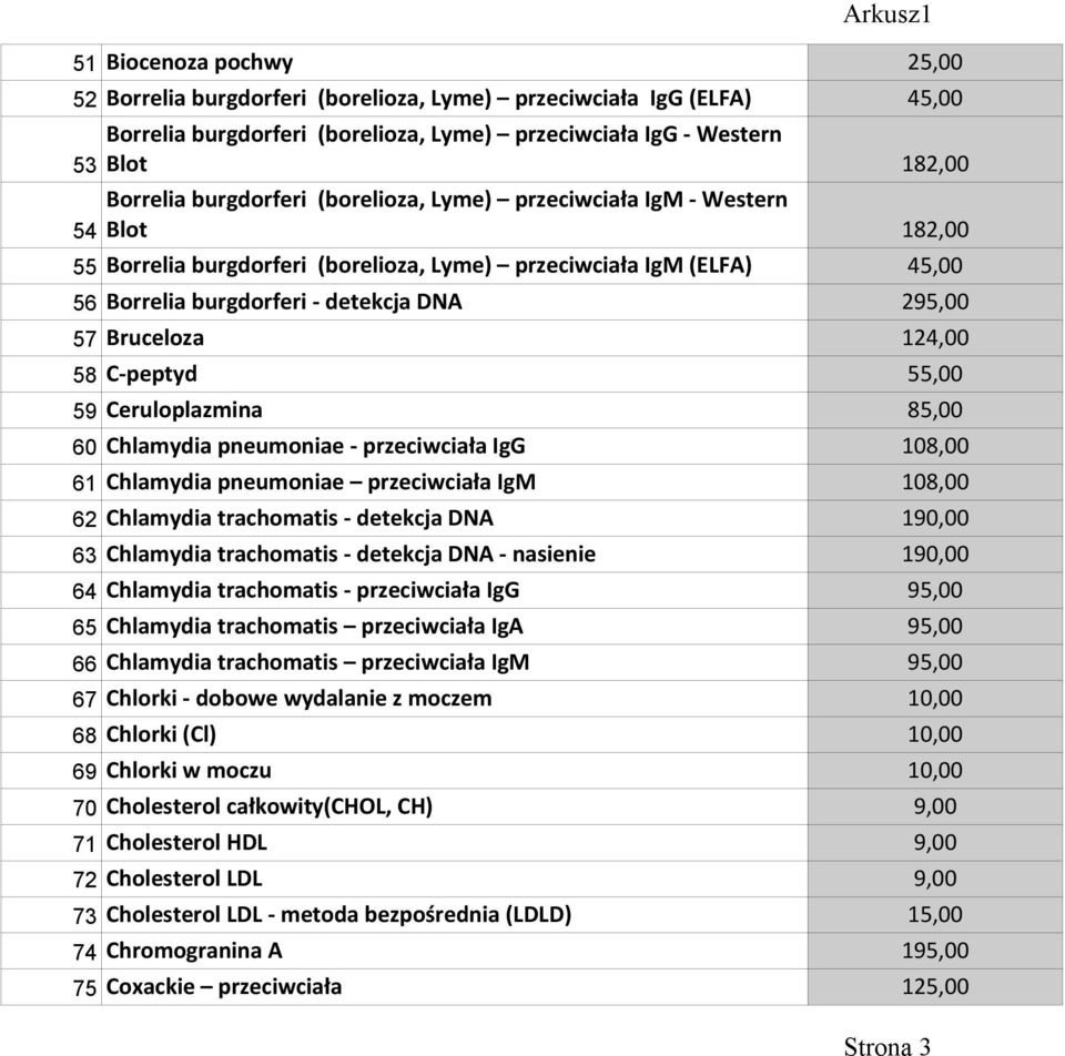 58 C-peptyd 55,00 59 Ceruloplazmina 85,00 60 Chlamydia pneumoniae - przeciwciała IgG 108,00 61 Chlamydia pneumoniae przeciwciała IgM 108,00 62 Chlamydia trachomatis - detekcja DNA 63 Chlamydia