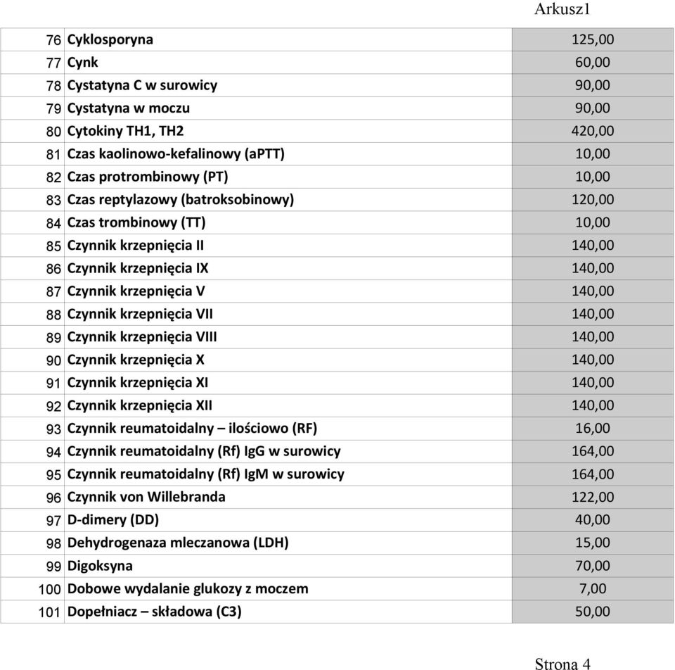 140,00 89 Czynnik krzepnięcia VIII 140,00 90 Czynnik krzepnięcia X 140,00 91 Czynnik krzepnięcia XI 140,00 92 Czynnik krzepnięcia XII 140,00 93 Czynnik reumatoidalny ilościowo (RF) 16,00 94 Czynnik