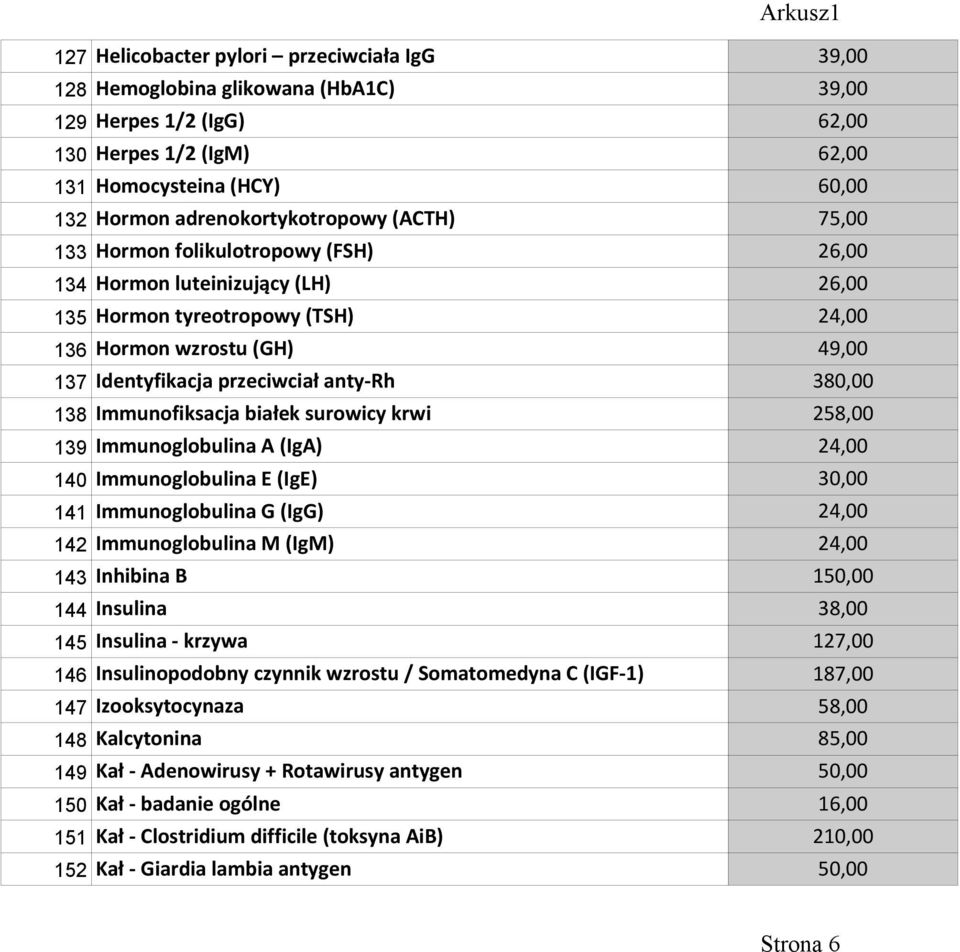 przeciwciał anty-rh 380,00 138 Immunofiksacja białek surowicy krwi 258,00 139 Immunoglobulina A (IgA) 24,00 140 Immunoglobulina E (IgE) 30,00 141 Immunoglobulina G (IgG) 24,00 142 Immunoglobulina M