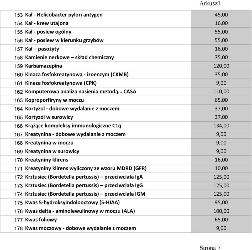 Koproporfiryny w moczu 65,00 164 Kortyzol - dobowe wydalanie z moczem 37,00 165 Kortyzol w surowicy 37,00 166 Krążące kompleksy immunologiczne C1q 134,00 167 Kreatynina - dobowe wydalanie z moczem