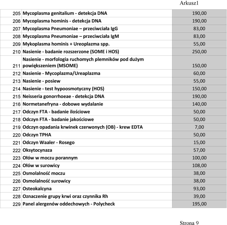 55,00 210 Nasienie - badanie rozszerzone (SOME i HOS) 250,00 Nasienie - morfologia ruchomych plemników pod dużym 211 powiększeniem (MSOME) 150,00 212 Nasienie - Mycoplazma/Ureaplazma 60,00 213