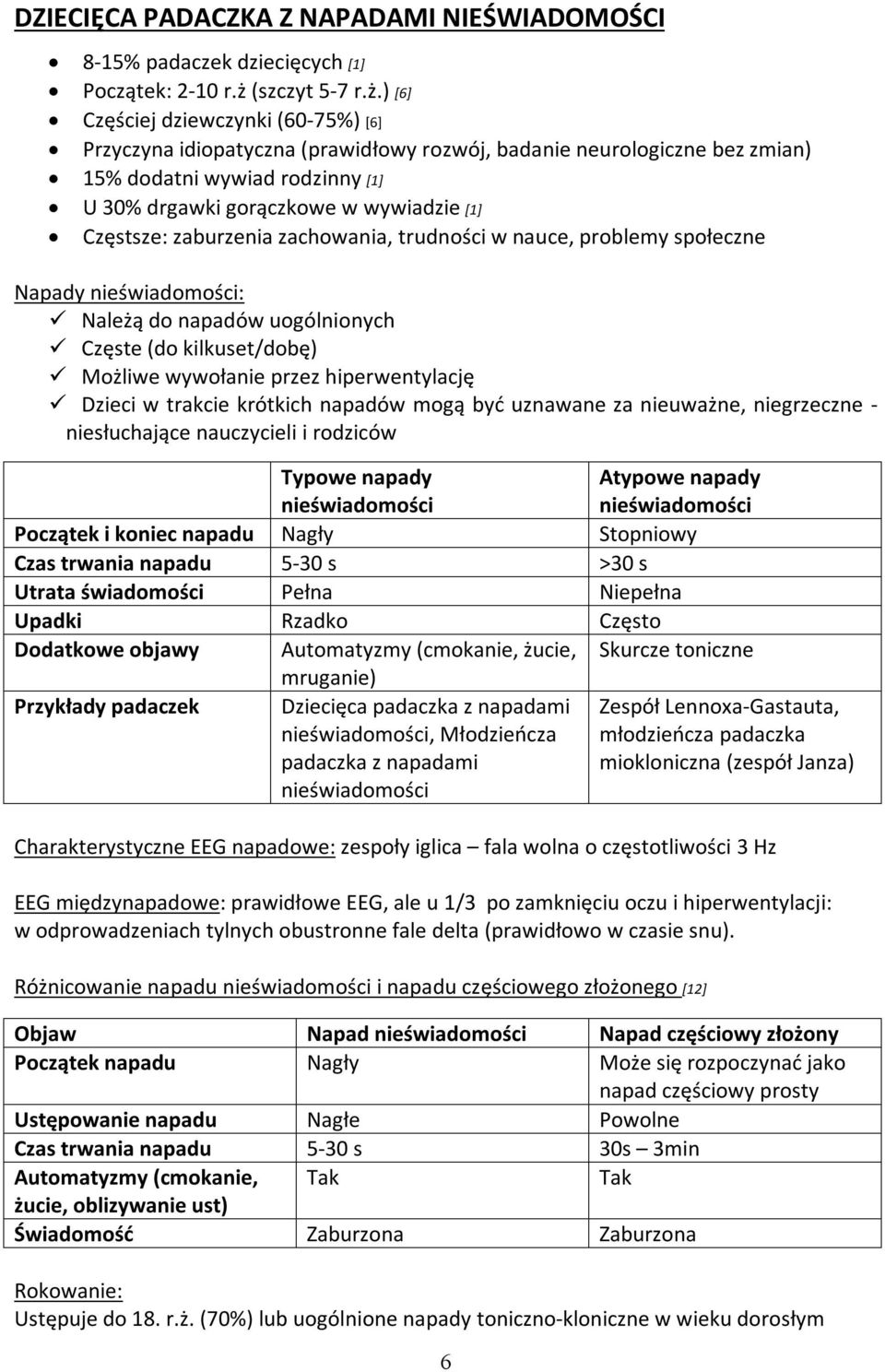 ) [6] Częściej dziewczynki (60-75%) [6] Przyczyna idiopatyczna (prawidłowy rozwój, badanie neurologiczne bez zmian) 15% dodatni wywiad rodzinny [1] U 30% drgawki gorączkowe w wywiadzie [1] Częstsze: