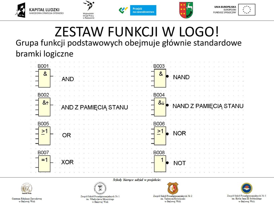 podstawowych obejmuje