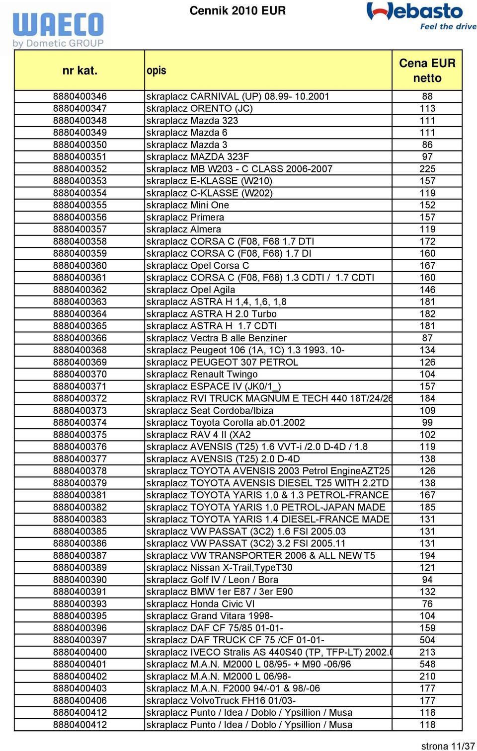 skraplacz MB W203 - C CLASS 2006-2007 225 8880400353 skraplacz E-KLASSE (W210) 157 8880400354 skraplacz C-KLASSE (W202) 119 8880400355 skraplacz Mini One 152 8880400356 skraplacz Primera 157