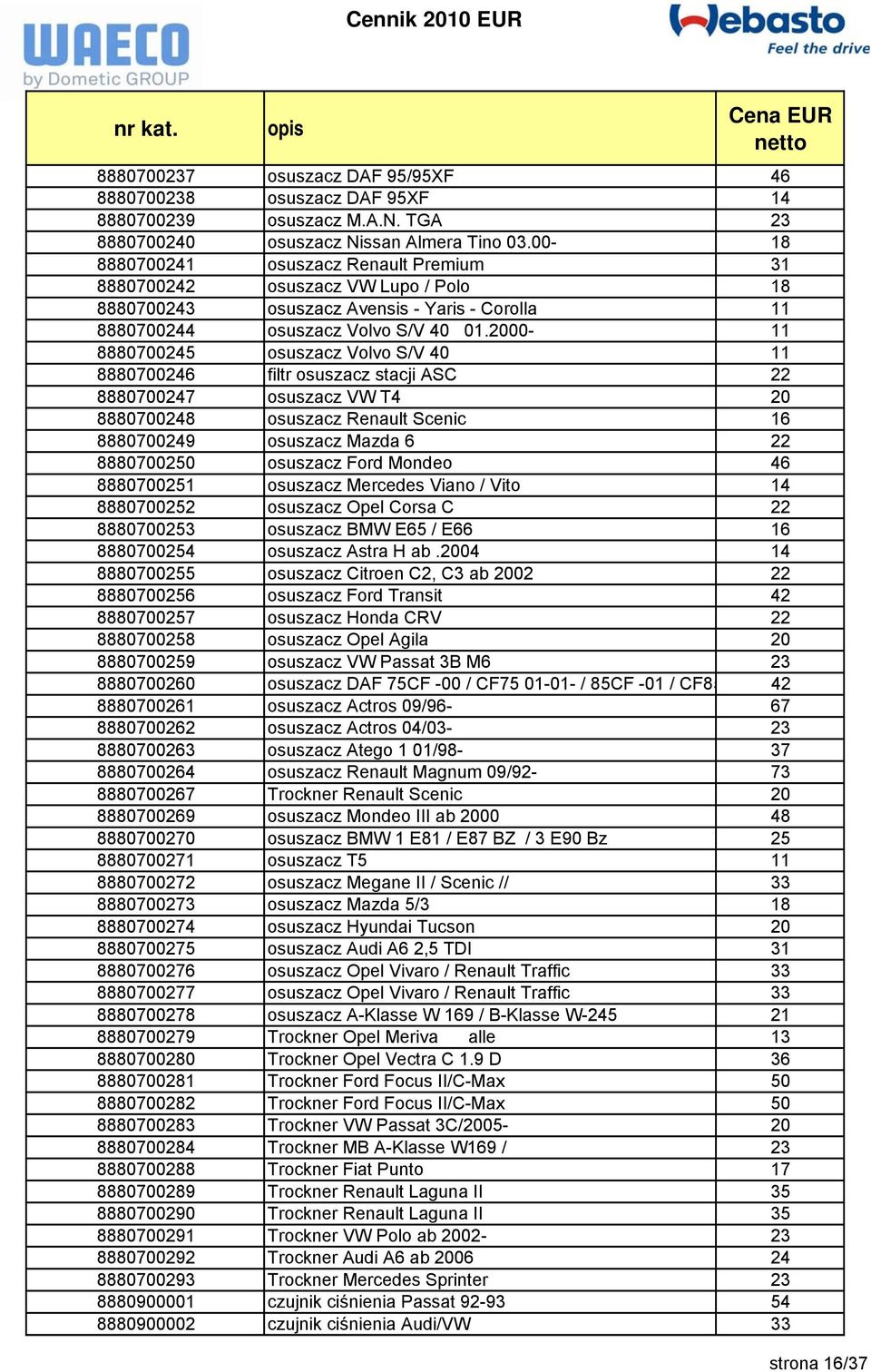 2000-11 8880700245 osuszacz Volvo S/V 40 11 8880700246 filtr osuszacz stacji ASC 22 8880700247 osuszacz VW T4 20 8880700248 osuszacz Renault Scenic 16 8880700249 osuszacz Mazda 6 22 8880700250