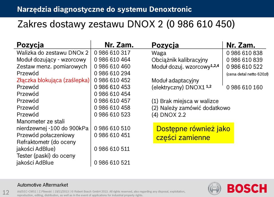 523 Manometer ze stali nierdzewnej -100 do 900kPa 0 986 610 510 Przewód połaczeniowy 0 986 610 451 Refraktometr (do oceny jakości AdBlue) 0 986 610 511 Tester (paski) do oceny jakości AdBlue 0 986
