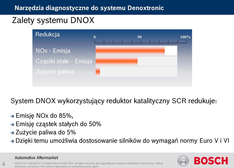 dostosowanie silników do wymagań normy Euro V i VI 4 AA/SEC21 19/11/2013 Robert Bosch GmbH 2013.