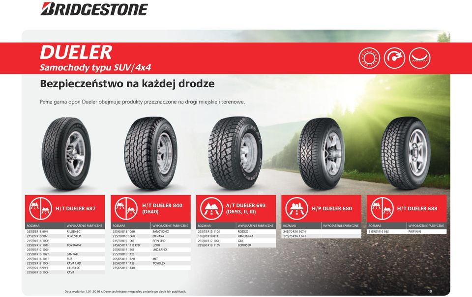 215/65 R16 98V 215/70 R16 100H 225/65 R17 101H 225/65 R17 102H 225/70 R16 102T 225/70 R16 103T 235/55 R18 100H 235/55 R18 99H 235/60 R16 100H R-LUB+SC FORESTER 255/60 R18 108H 235/70 R16 106H 235/70