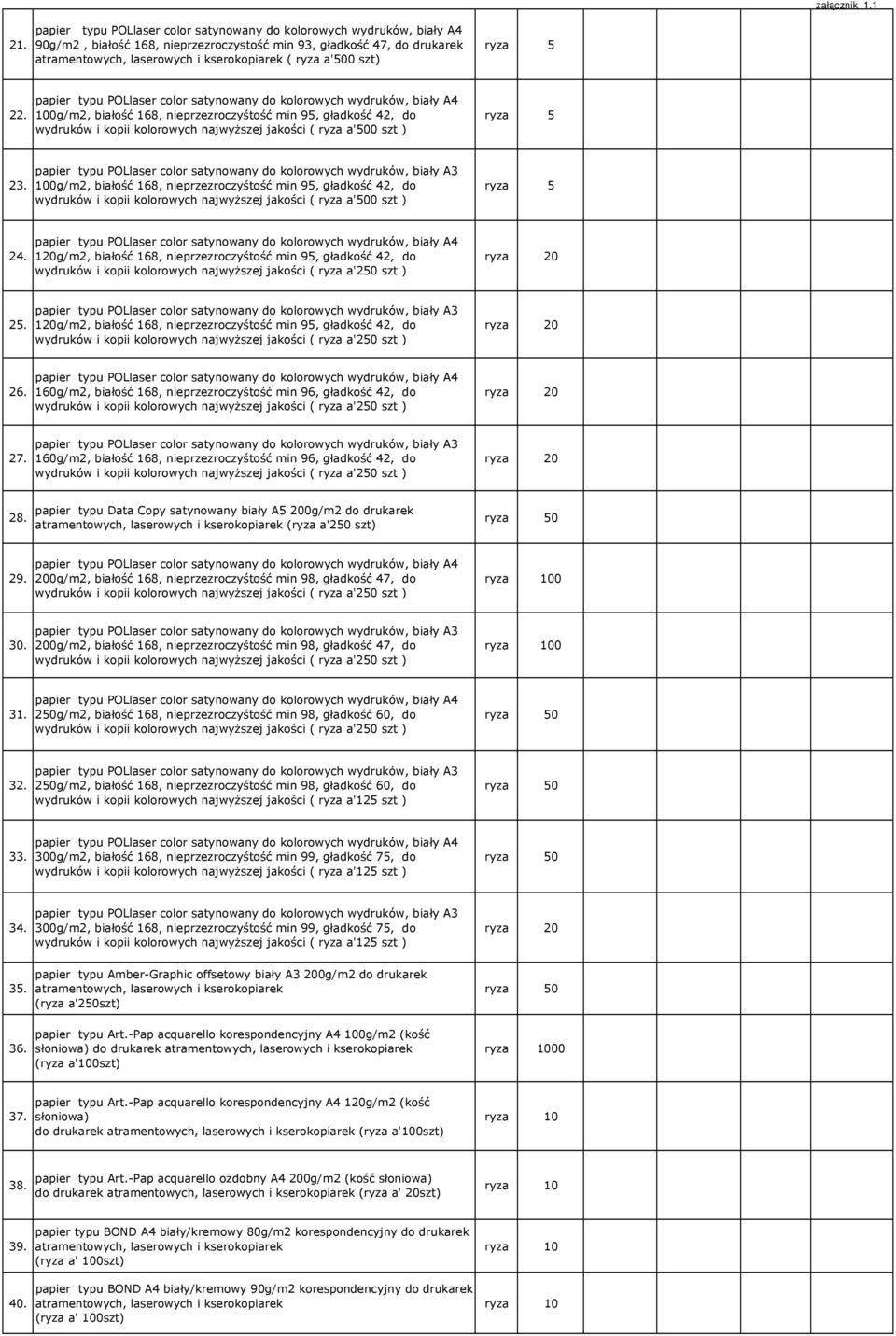 100g/m2, białość 168, nieprzezroczyśtość min 95, gładkość 42, do wydruków i kopii kolorowych najwyższej jakości ( ryza a'500 szt ) 24.