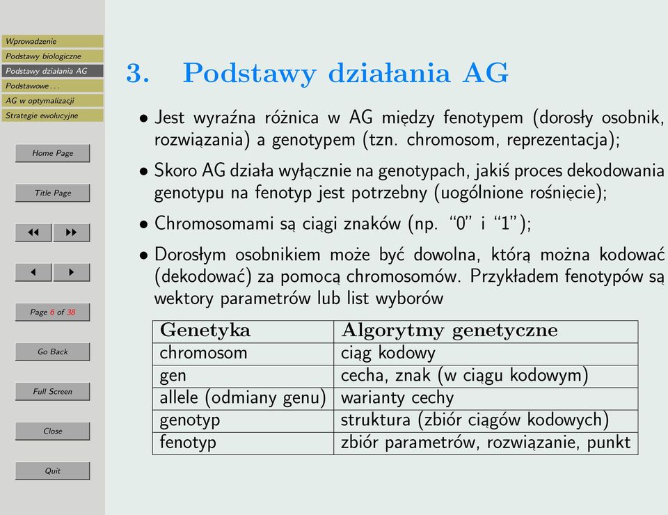 sa ciagi znaków (np. 0 i 1 ); Doros lym osobnikiem może być dowolna, która można kodować (dekodować) za pomoca chromosomów.