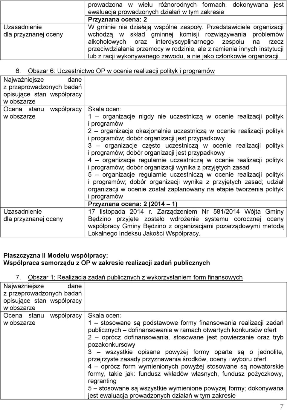 instytucji lub z racji wykonywanego zawodu, a nie jako członkowie organizacji. 6.