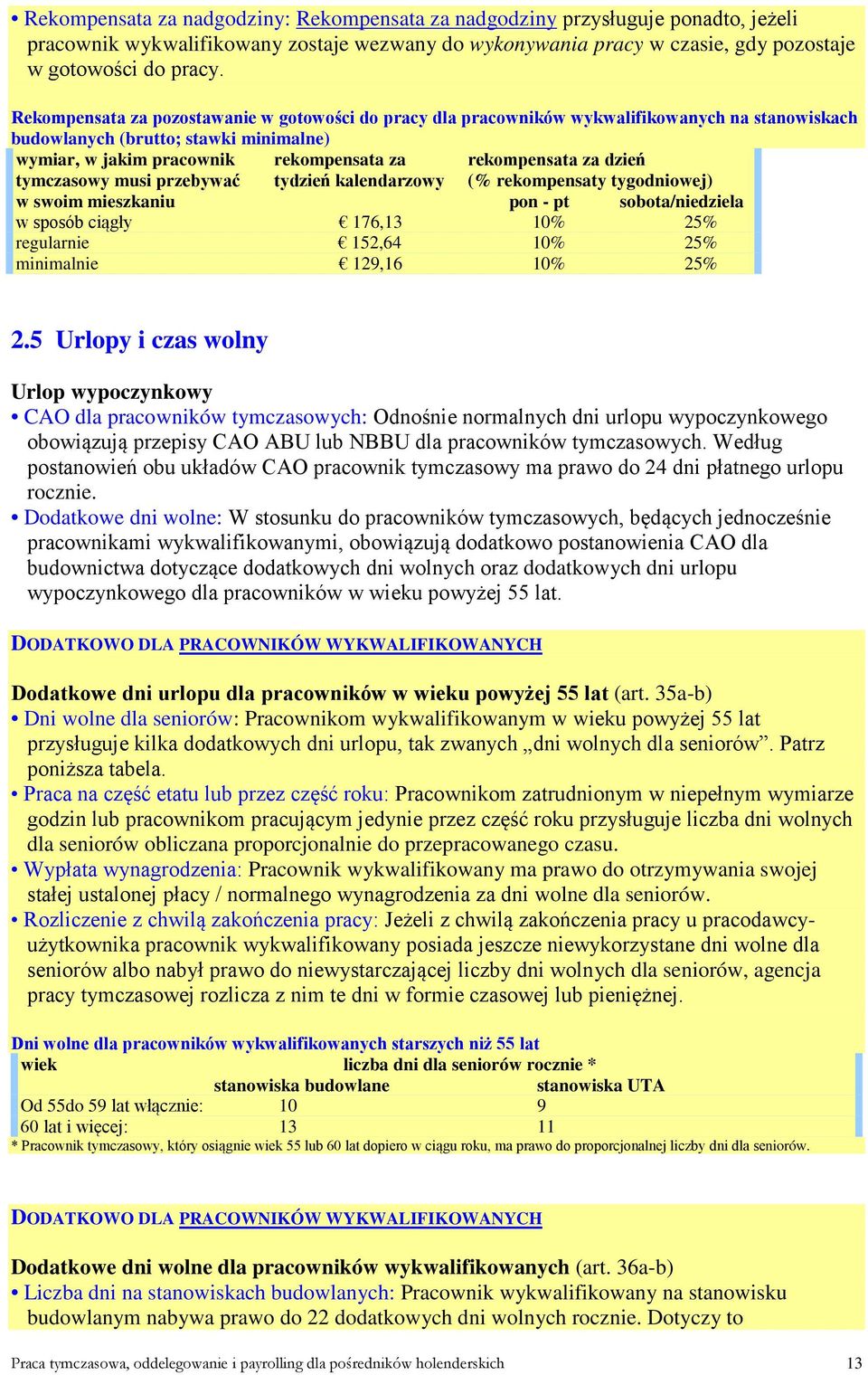 dzień tymczasowy musi przebywać tydzień kalendarzowy (% rekompensaty tygodniowej) w swoim mieszkaniu pon - pt sobota/niedziela w sposób ciągły 176,13 10% 25% regularnie 152,64 10% 25% minimalnie