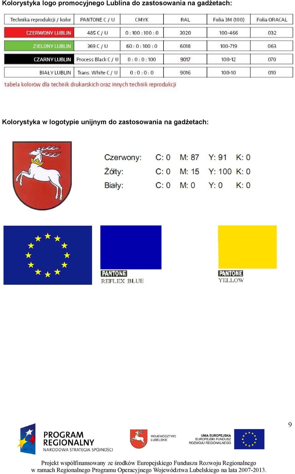 gadżetach: Kolorystyka w