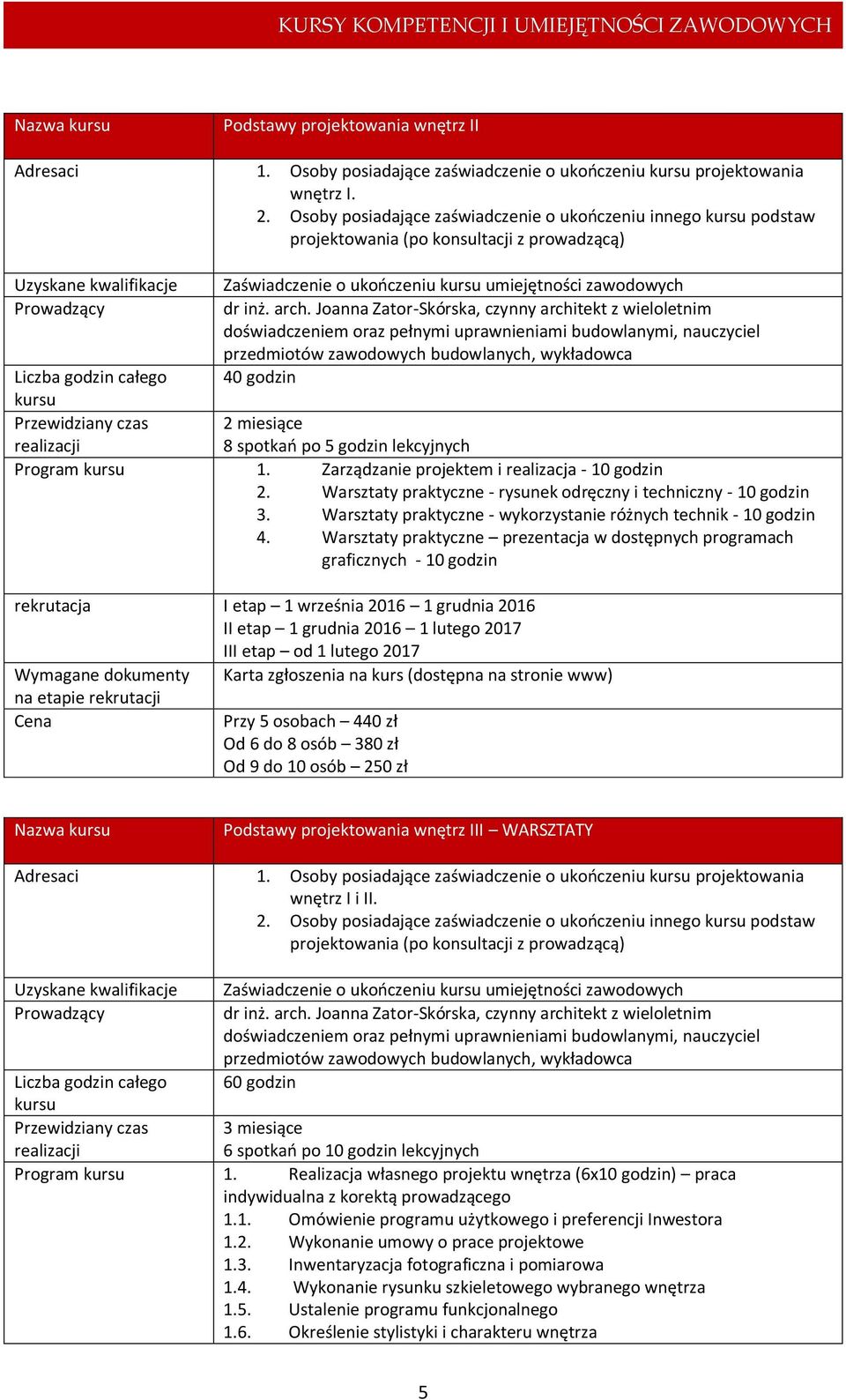 lekcyjnych Program 1. Zarządzanie projektem i realizacja - 10 godzin 2. Warsztaty praktyczne - rysunek odręczny i techniczny - 10 godzin 3.