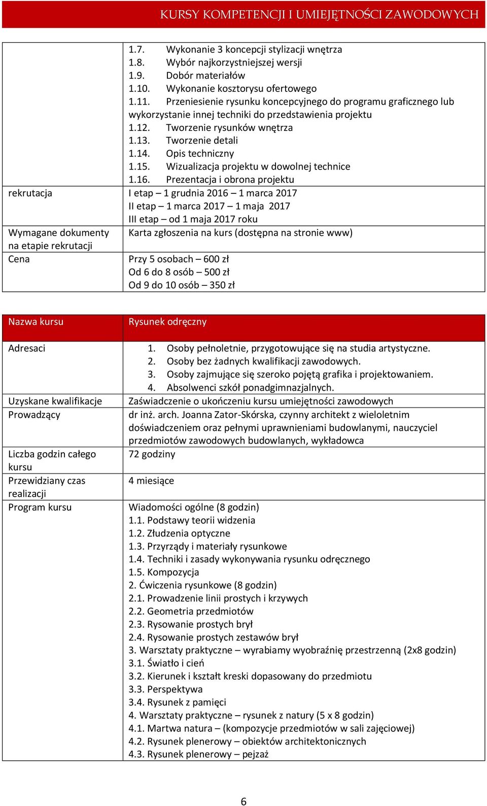 15. Wizualizacja projektu w dowolnej technice 1.16.