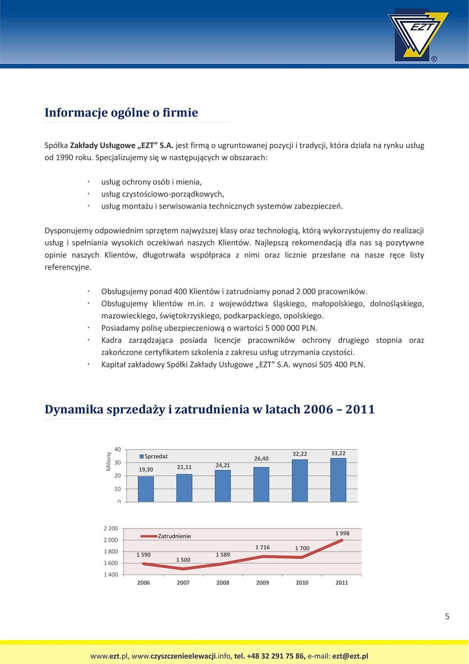 Dysponujemy odpowiednim sprzętem najwyższej klasy oraz technologią, którą wykorzystujemy do realizacji usług i spełniania wysokich oczekiwań naszych Klientów.