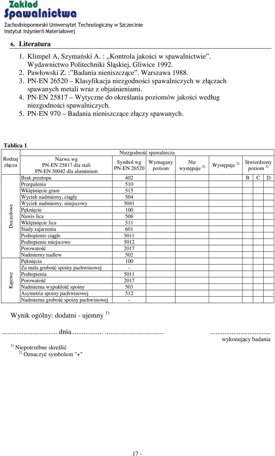PN-EN 970 Badania nieniszczące złączy spawanych.