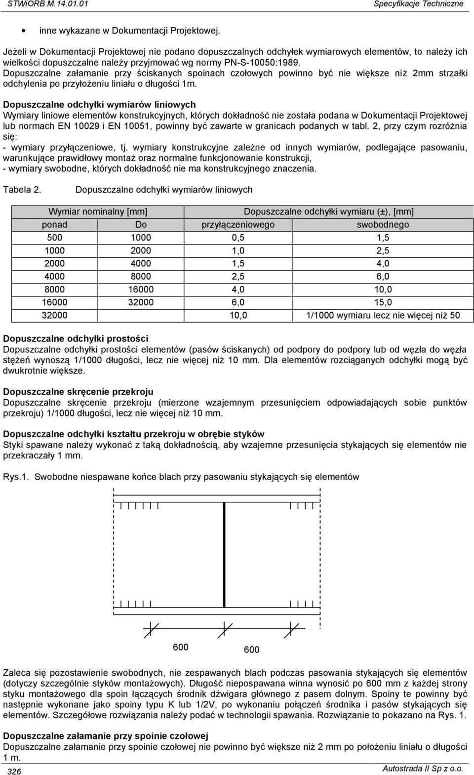 Dopuszczalne załamanie przy ściskanych spoinach czołowych powinno być nie większe niż 2mm strzałki odchylenia po przyłożeniu liniału o długości 1m.