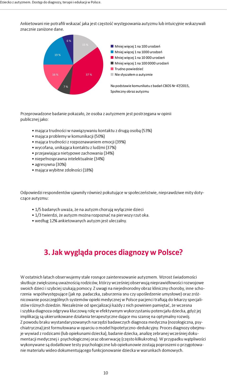 Na podstawie komunikatu z badań CBOS Nr 47/2015, Społeczny obraz autyzmu Przeprowadzone badanie pokazało, że osoba z autyzmem jest postrzegana w opinii publicznej jako: mająca trudności w