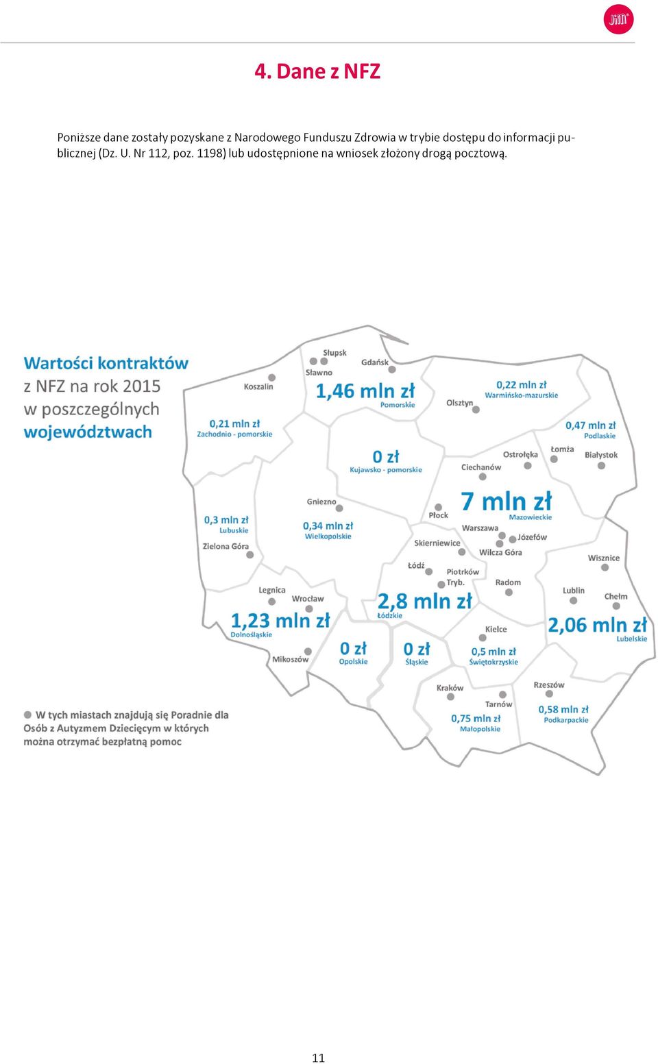 informacji publicznej (Dz. U. Nr 112, poz.