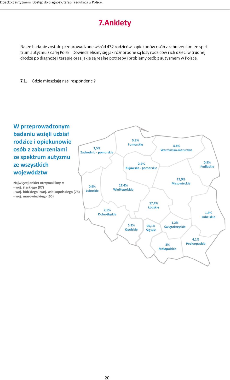 spektrum autyzmu z całej Polski.