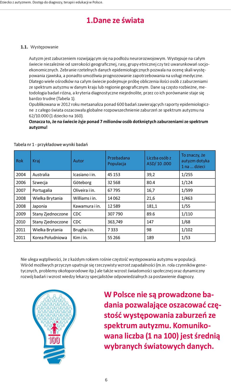 Zebranie rzetelnych danych epidemiologicznych pozwala na ocenę skali występowania zjawiska, a ponadto umożliwia prognozowanie zapotrzebowania na usługi medyczne.